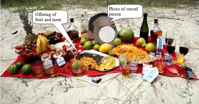 forum.jogos.uol.com.br Pratique de Macumba